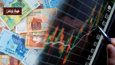 تراجع عجز السيولة البنكية إلى 130,9 مليار درهم